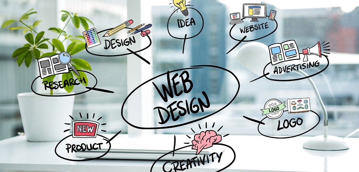 Website Development